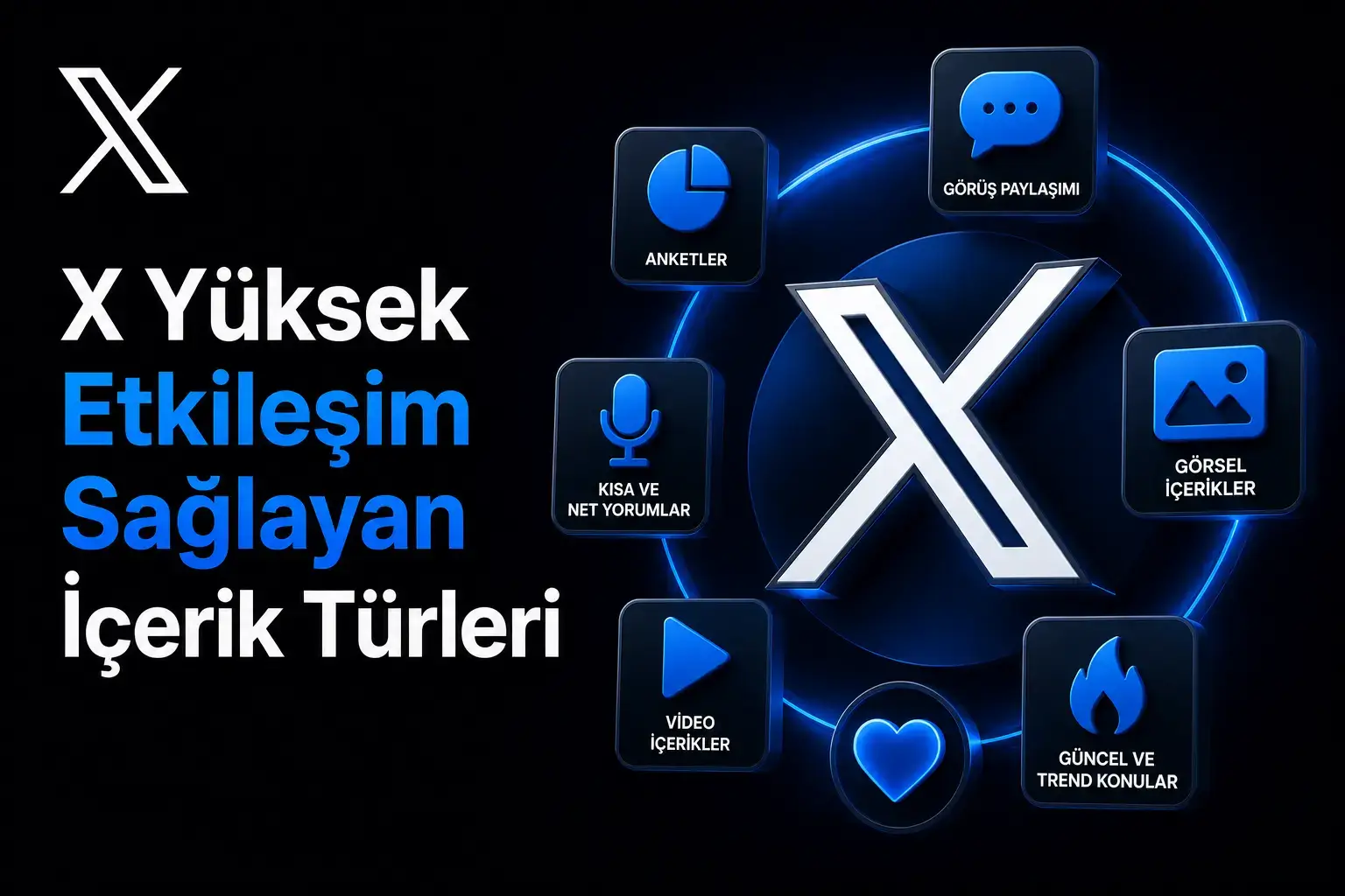 Twitter X için yüksek etkileşim sağlayan içerikler